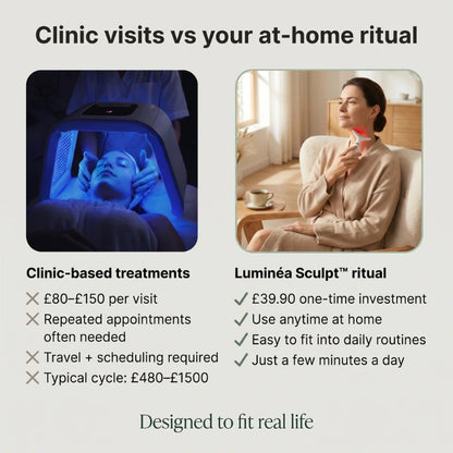 Luminéa Sculpt Essential™