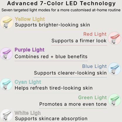 Luminéa Sculpt Advanced™